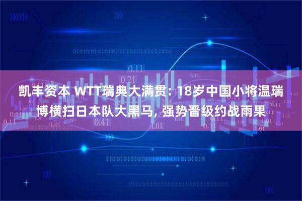凯丰资本 WTT瑞典大满贯: 18岁中国小将温瑞博横扫日本队大黑马, 强势晋级约战雨果